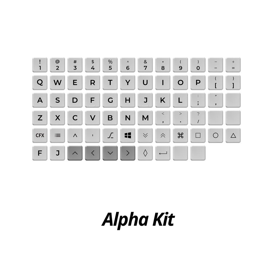 CFX WoB Keycap Set