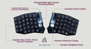 CFX WoB Keycap Set