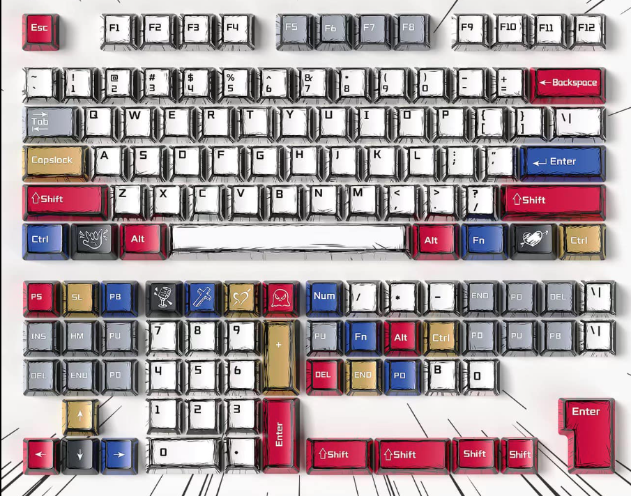 Manga Strike Keycap Ket