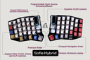 Manga Strike Keycap Ket